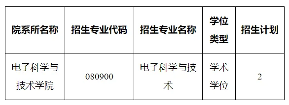 通知图片1