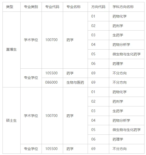 通知图片1