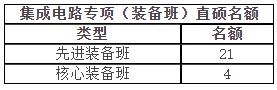 通知图片2