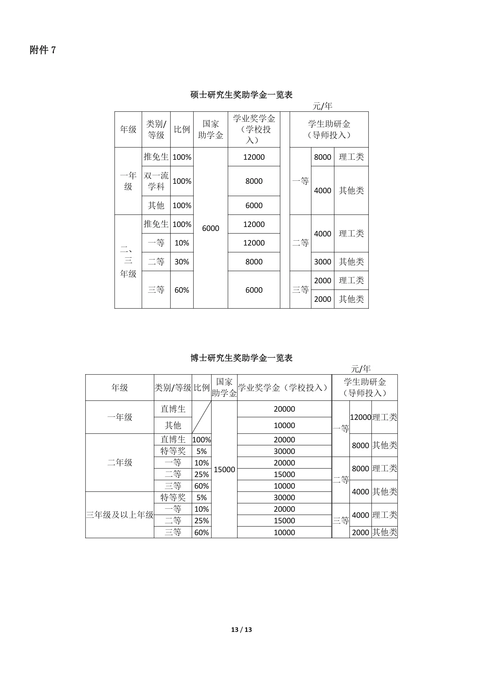 通知图片13