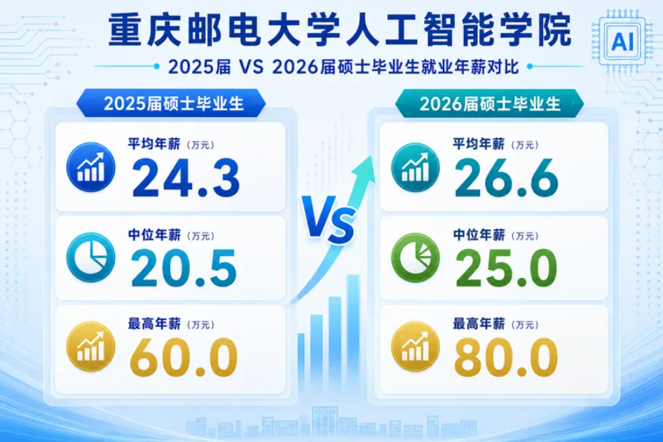 通知图片3
