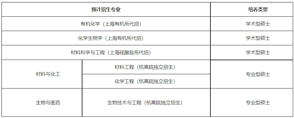 通知图片1