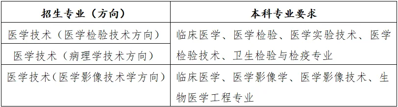 通知图片3