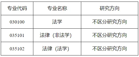 通知图片1