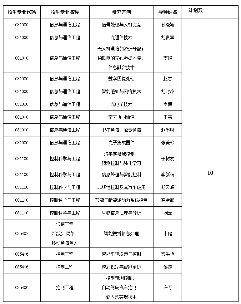 通知图片1
