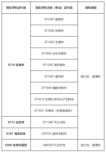通知图片1