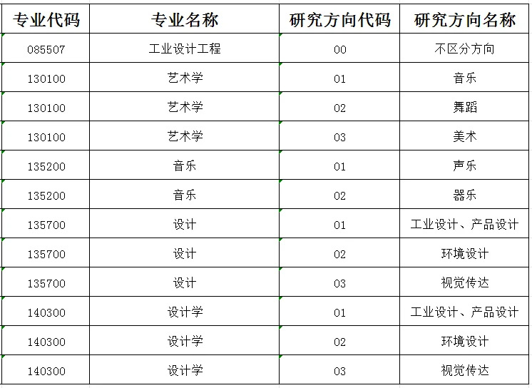 通知图片2