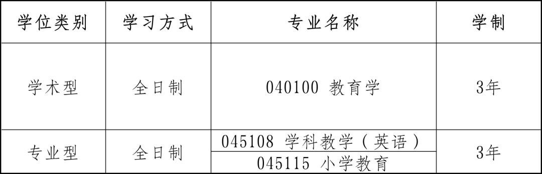 通知图片1