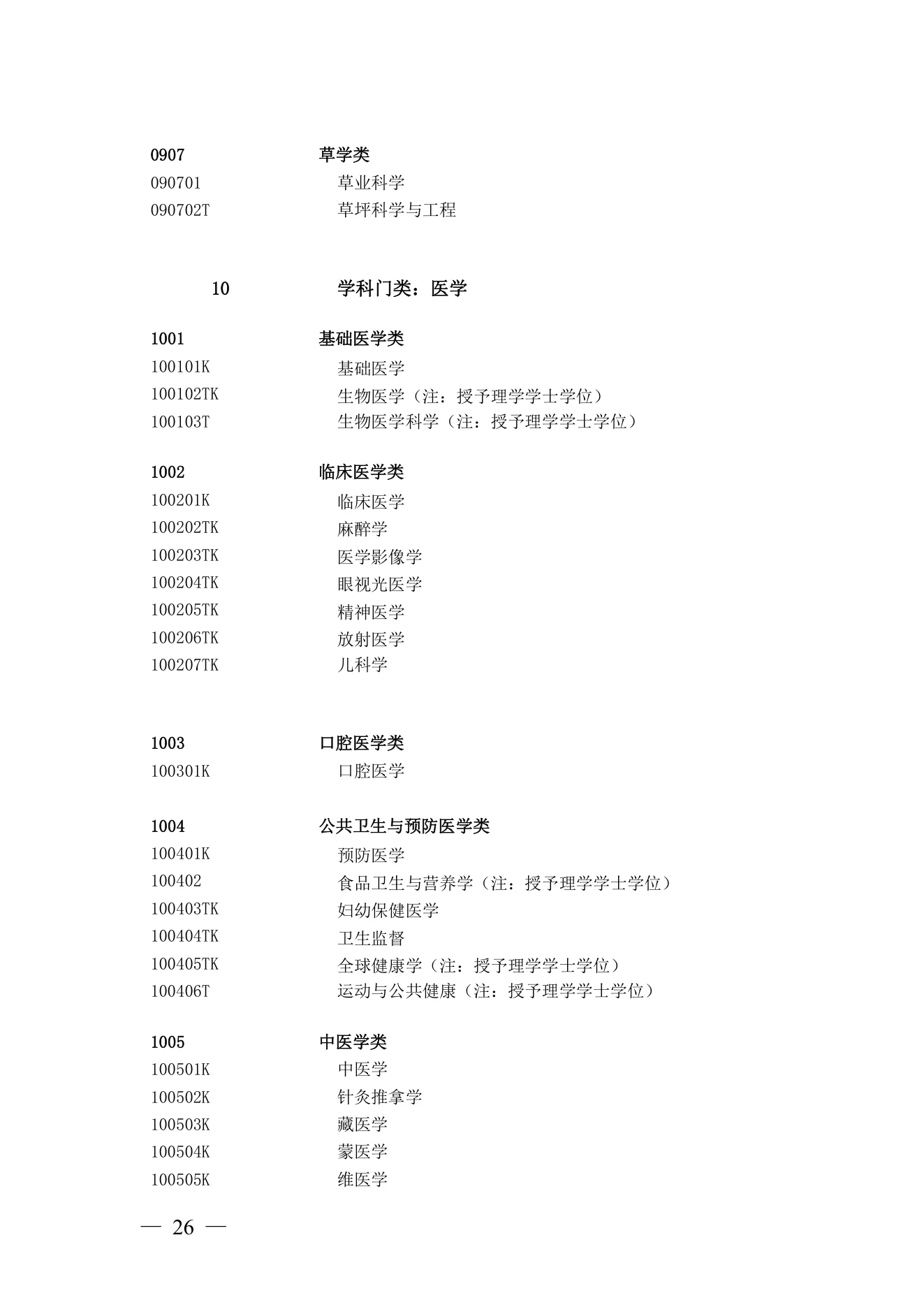 附件 6 第 24 页