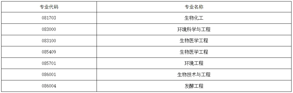 通知图片1
