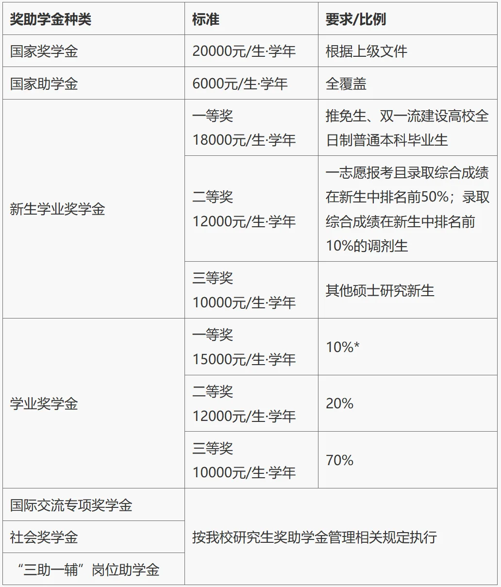 通知图片7
