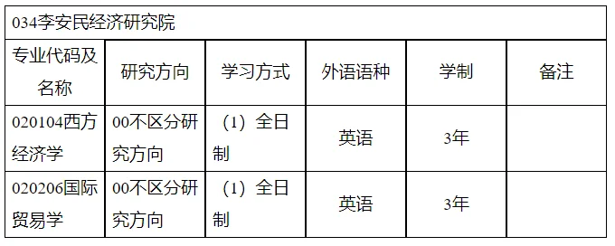 通知图片1