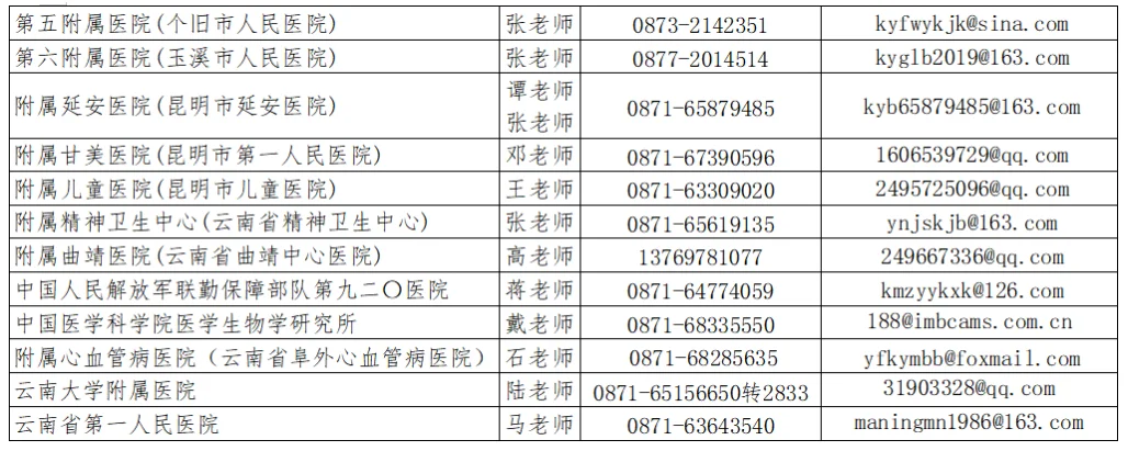 通知图片1