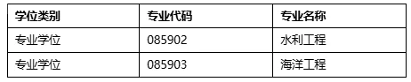 通知图片1