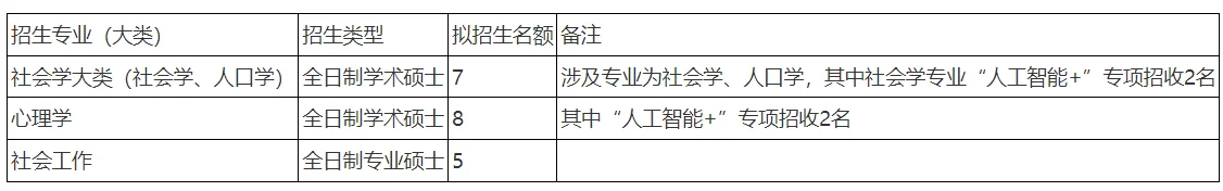 通知图片1