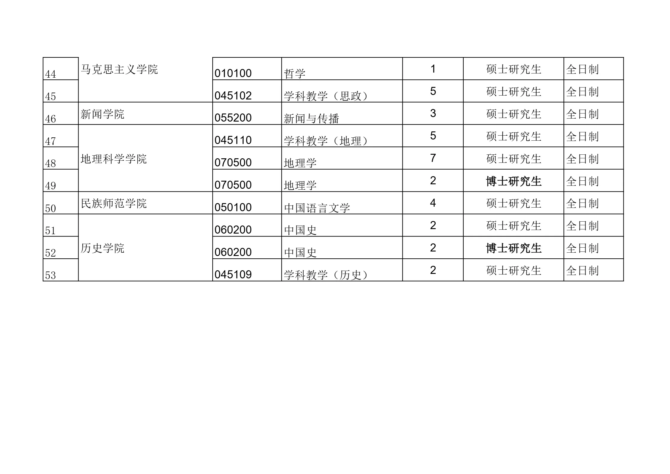 通知图片4