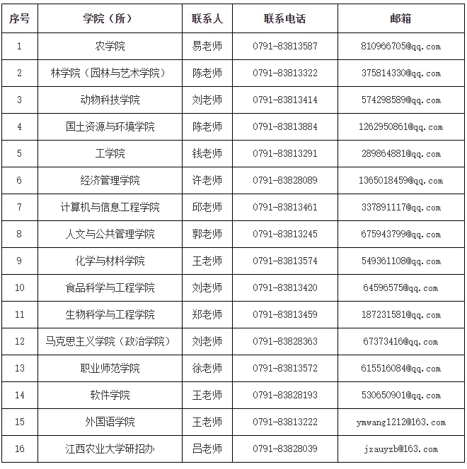 通知图片1