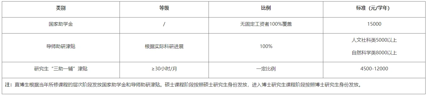 通知图片1