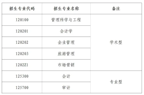通知图片1