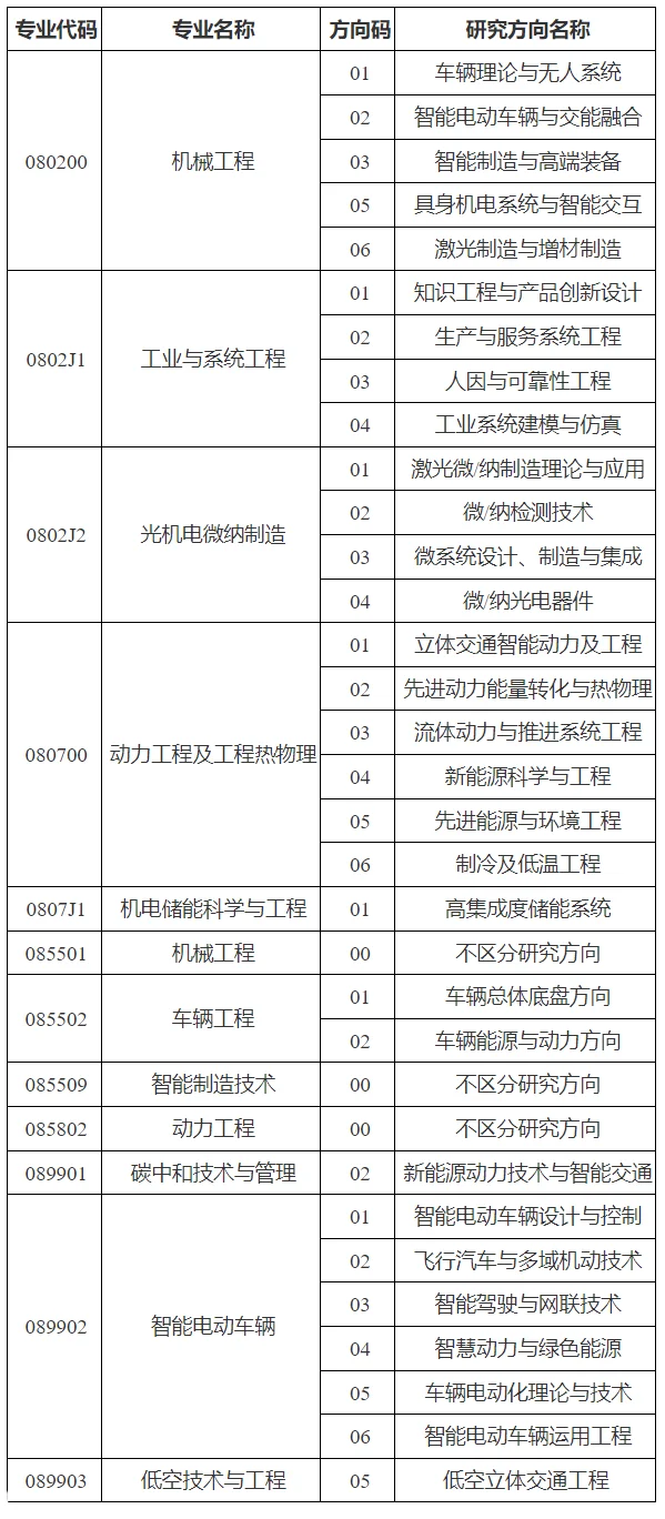 通知图片1