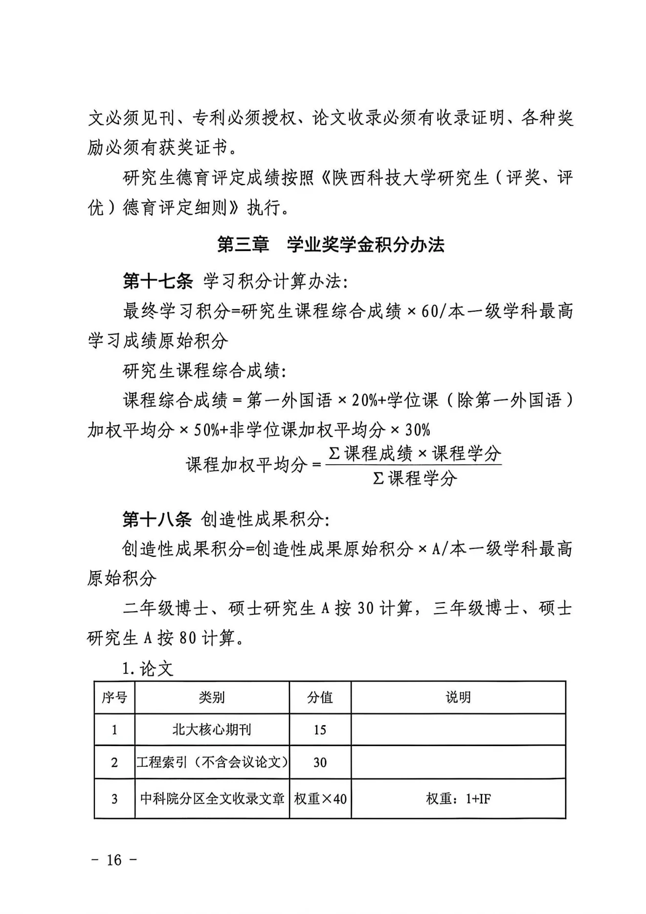 附件 2 第 16 页