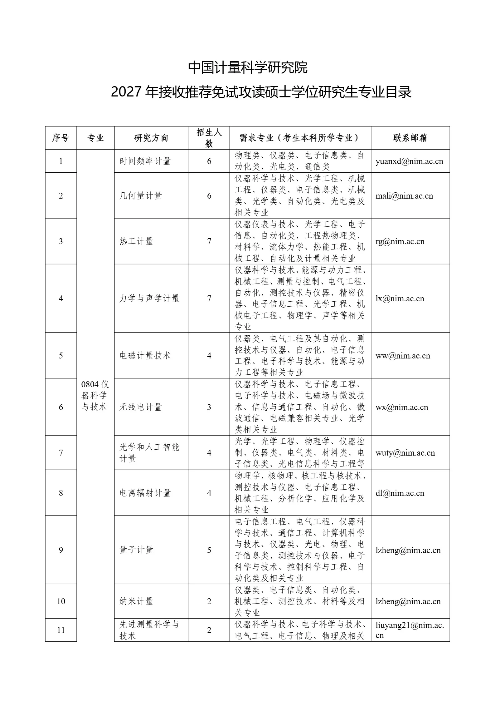 通知图片6
