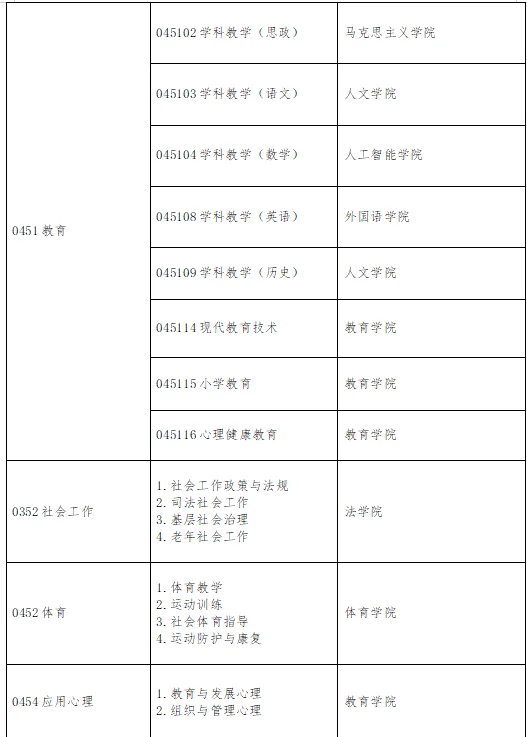 通知图片4