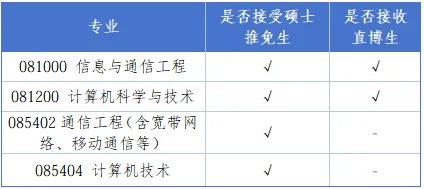 通知图片2
