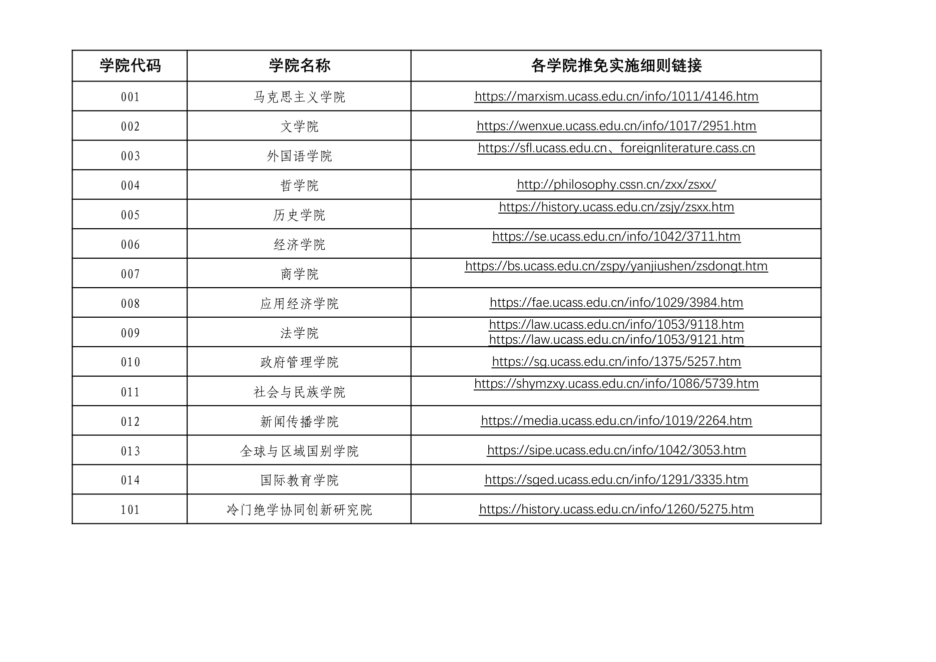 PDF 第 1 页