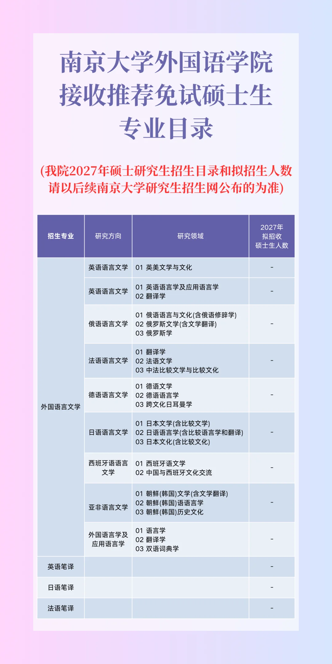 通知图片6