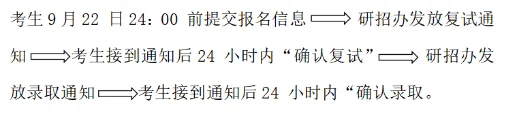 通知图片2