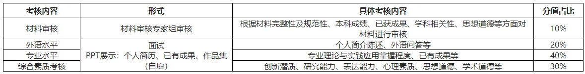 通知图片2