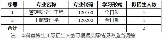 通知图片1
