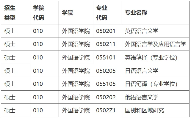 通知图片1