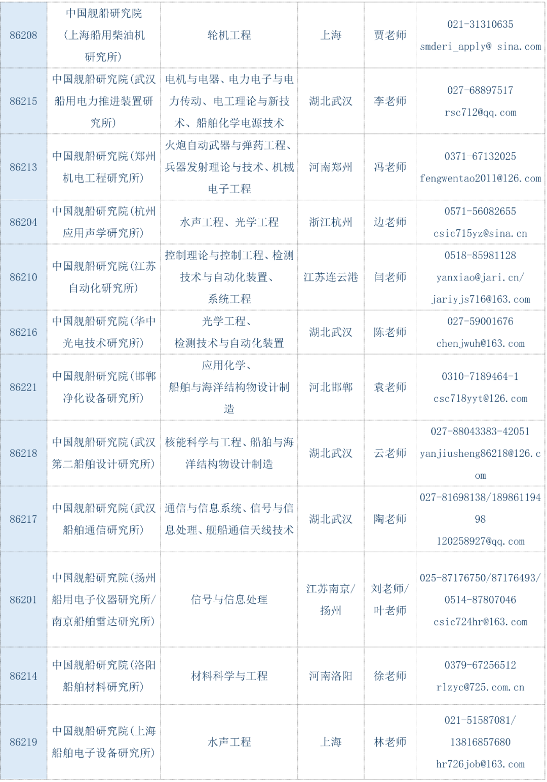 通知图片20