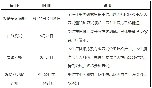 通知图片1