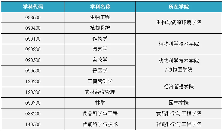 通知图片11