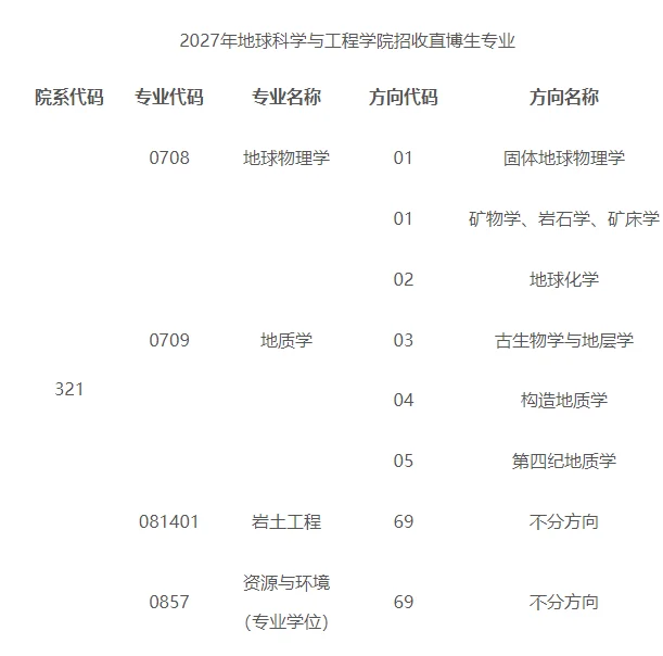 通知图片2