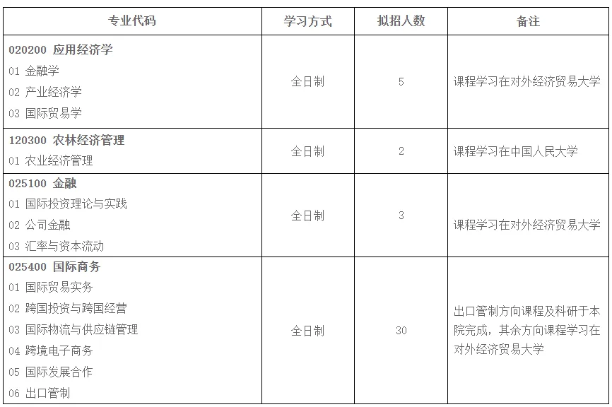 通知图片1