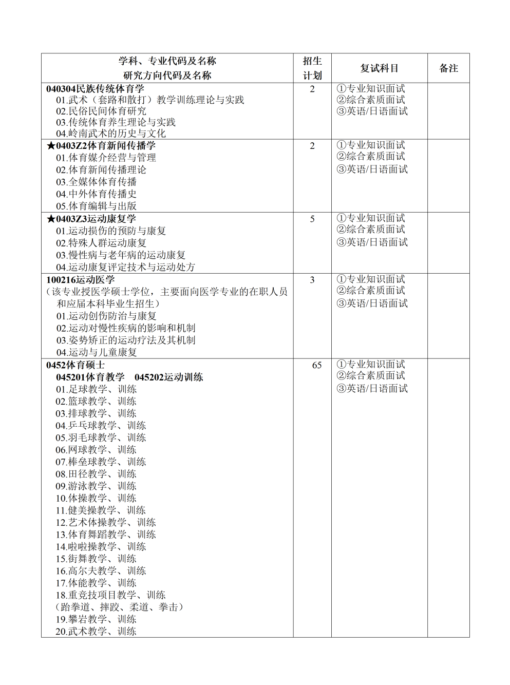 通知图片11