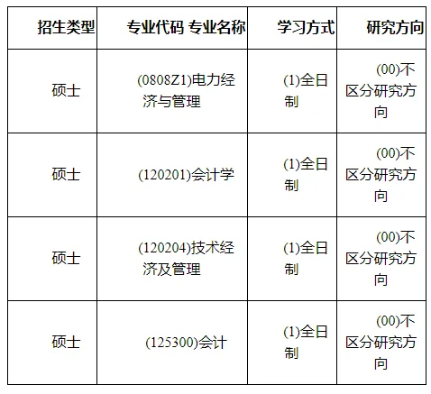 通知图片1