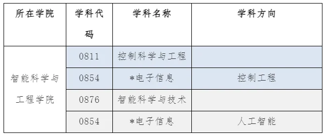 通知图片1