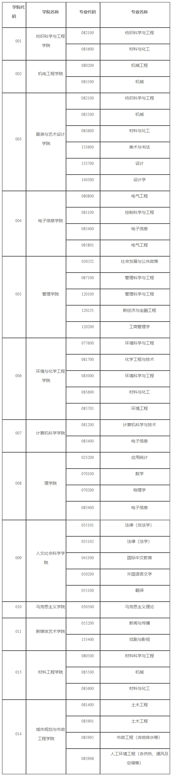 通知图片1