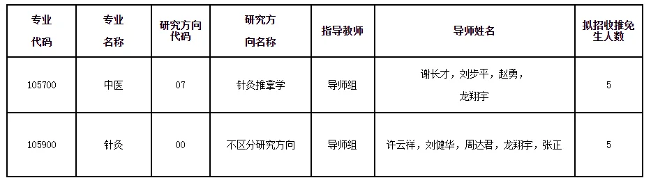 通知图片3