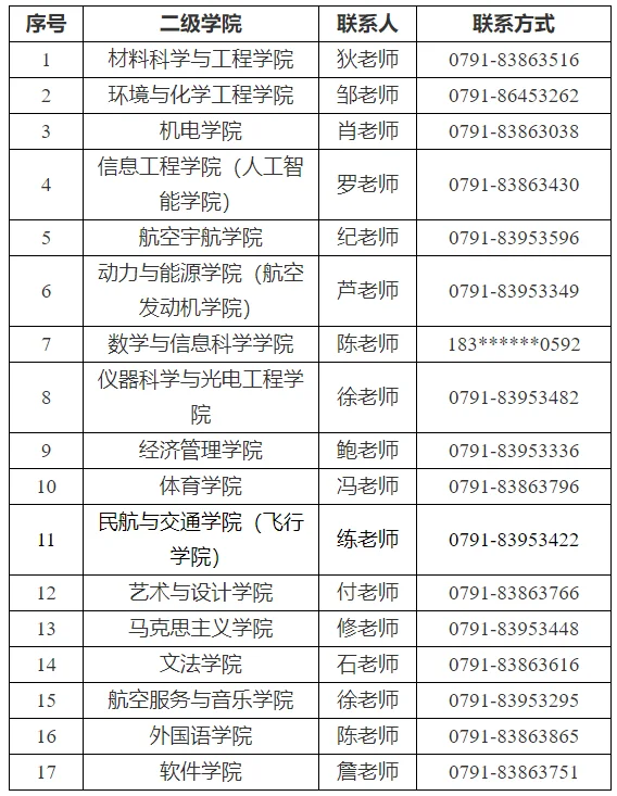 通知图片1
