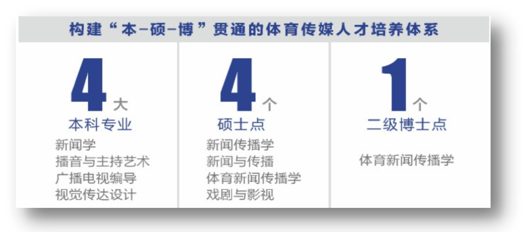 通知图片9