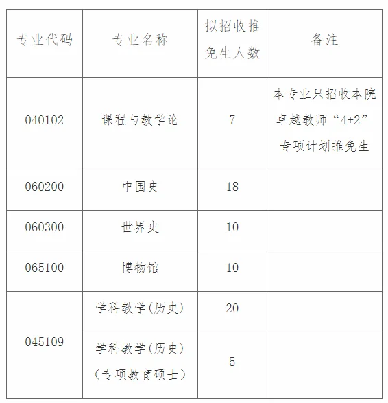 通知图片1