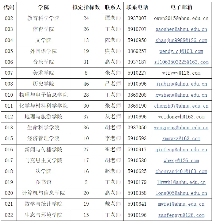 通知图片1