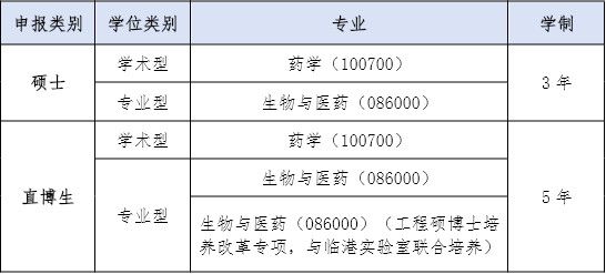 通知图片2