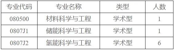 通知图片1